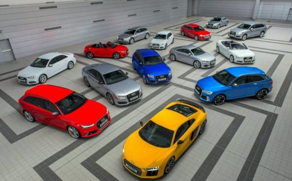 Ipsos Vehicles Experience Survey