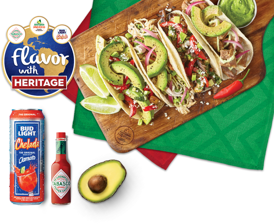 Avocados From Mexico Hispanic Heritage Sweepstakes Win Prize